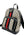 Gucci Ophidia GG Supreme Mini Backpack  (Like new)