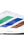 adidas Adizero Evo SL Pharrell Humanrace White Green Blue